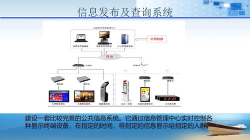 法院辦公大樓智能化弱電工程規劃設計方案